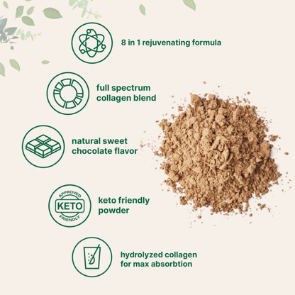 Multi Collagen Peptides for Younger-Looking Skin & Stronger Joints