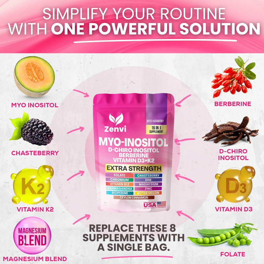 Zenvi 16-in-1 Hormone Gummies