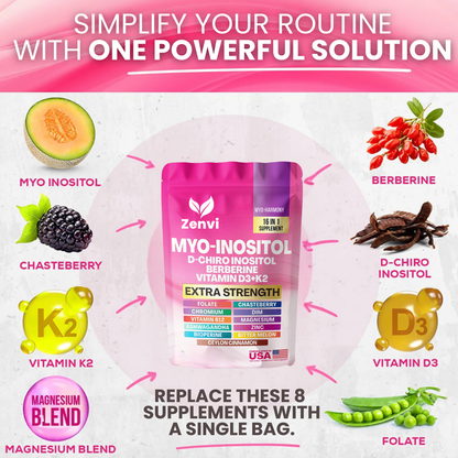 Zenvi 16-in-1 Hormone Gummies